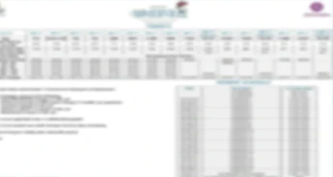 The Cascades Neopolis developer profile and track record